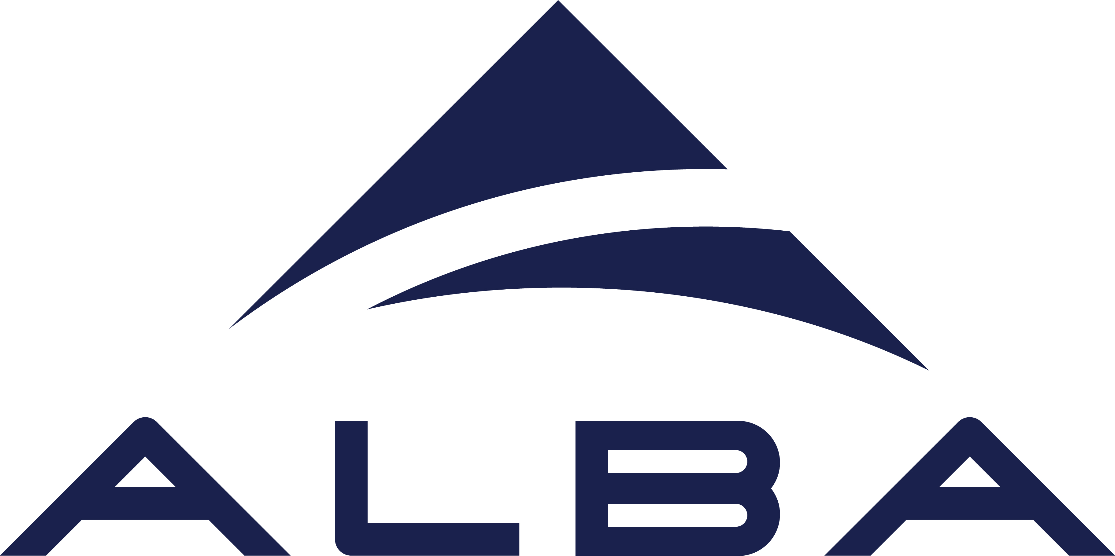 ALBA Synchrotron
