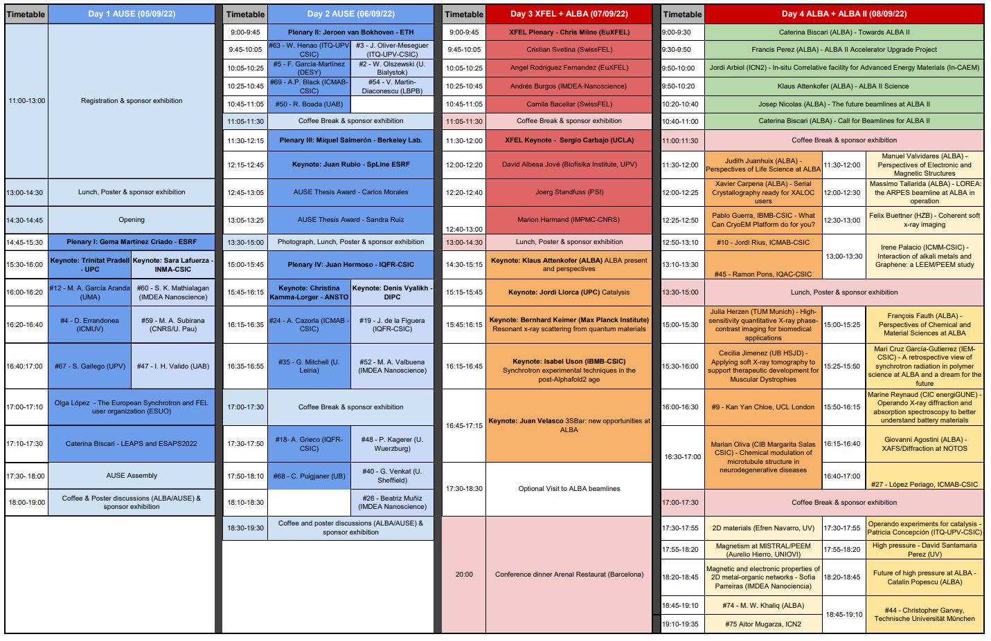 Preliminary Program